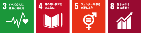 従業員の幸福と満足度の向上に向けて